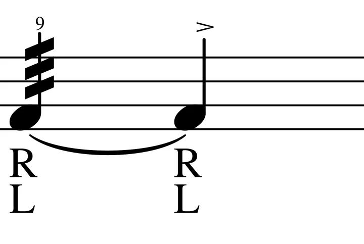Nine Stroke Roll drum notation with sticking