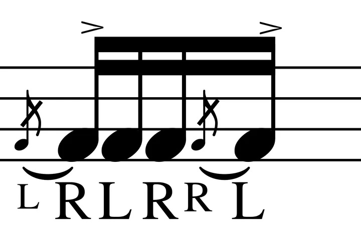 Pataflafla drum notation with sticking