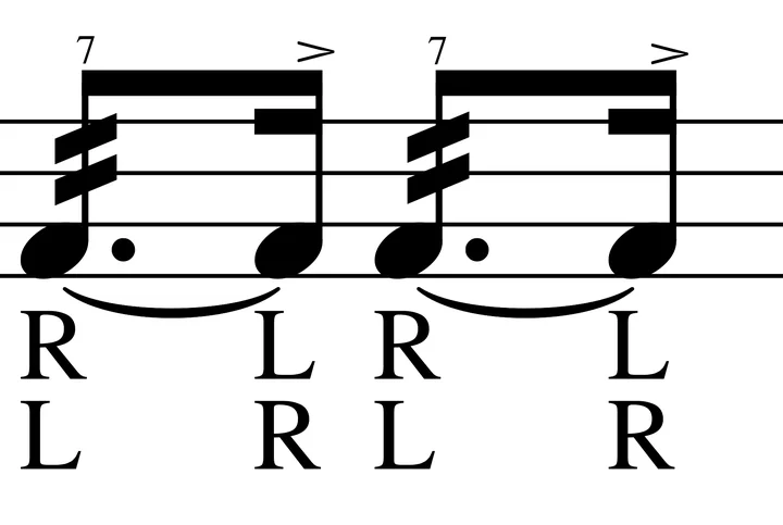 Seven Stroke Roll drum notation with sticking