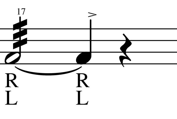 Seventeen Stroke Roll drum notation with sticking