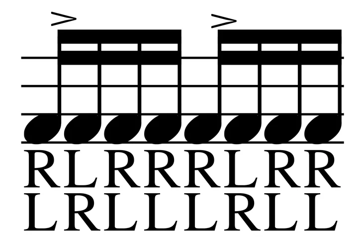 Single Paradiddle drum notation with sticking
