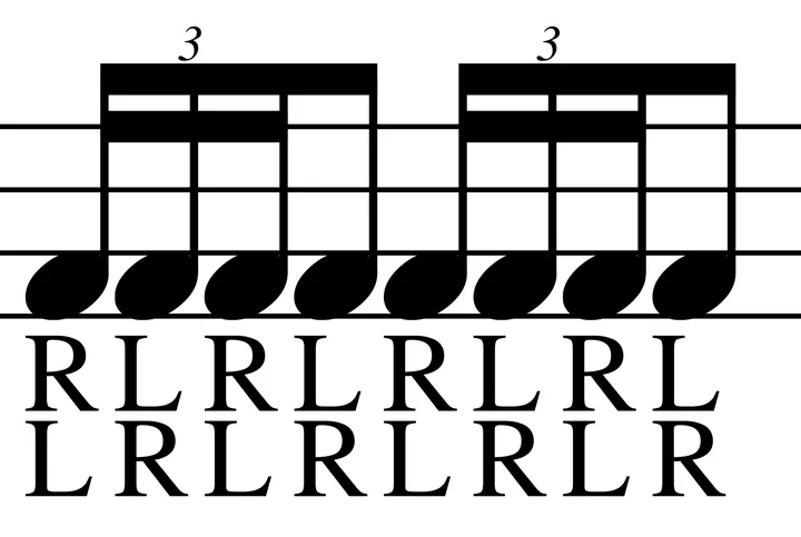Single Stroke Four drum notation with sticking