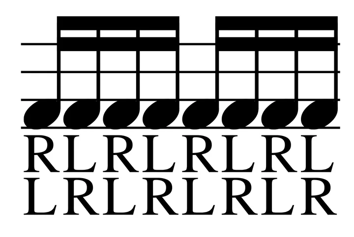 Single Stroke Roll drum notation with sticking