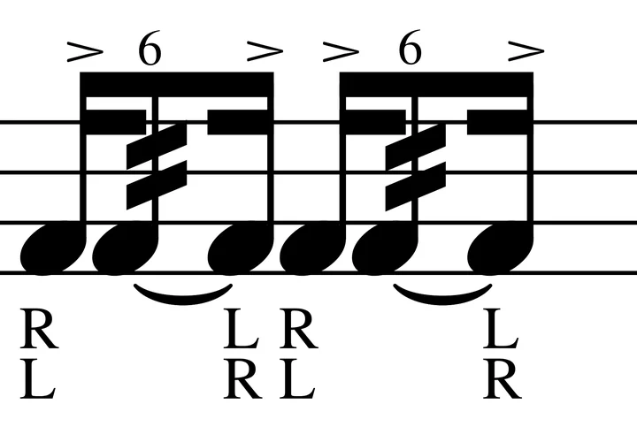 Six Stroke Roll drum notation with sticking