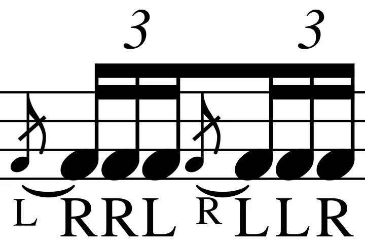 Swiss Army Triplet drum notation with sticking