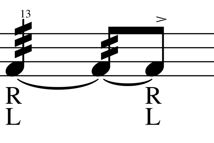 Thirteen Stroke Roll drum notation with sticking