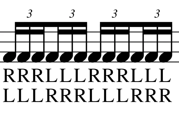 Triple Stroke Roll drum notation with sticking